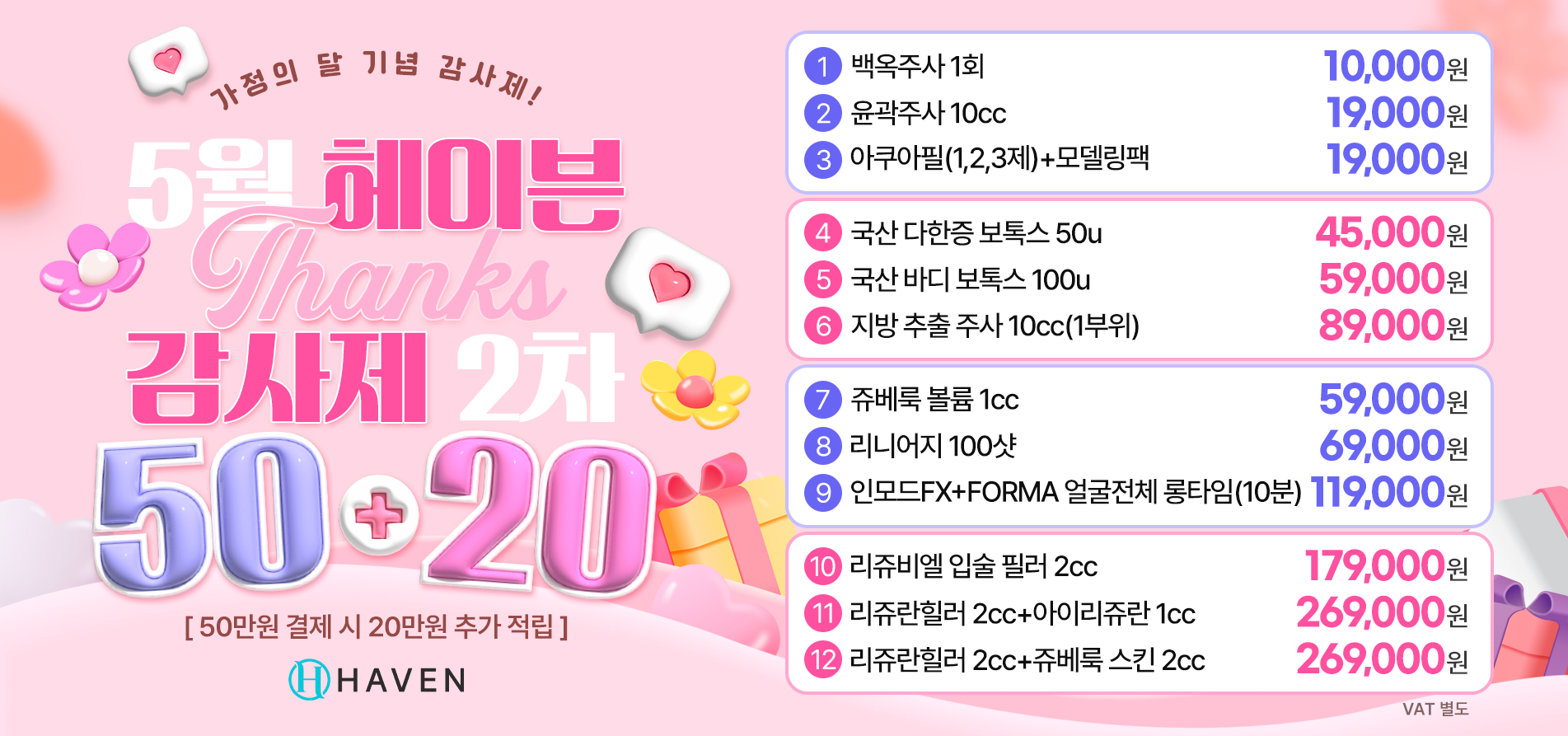 감사제2차